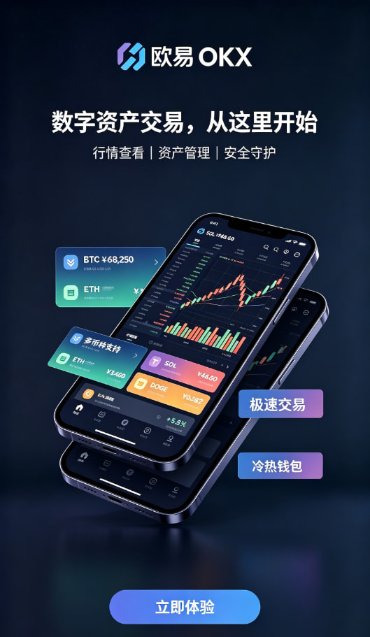 欧交易所app官网下载安全行情图表与交易操作界面